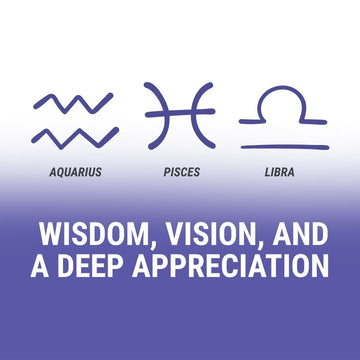 Graphic showing the zodiac signs for Aquarius, Pisces, and Libra