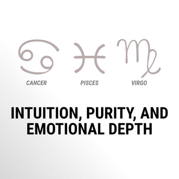 Graphic showing the zodiac signs for Cancer, Pisces, and Virgo with the text "INTUITION, PURITY, AND EMOTIONAL DEPTH"