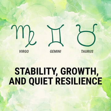 Graphic showing the zodiac signs for Virgo, Gemini, and Taurus